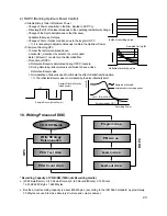 Предварительный просмотр 21 страницы LG GSA-4040B Service Manual