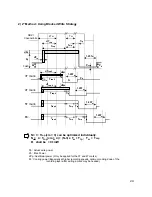 Preview for 27 page of LG GSA-4040B Service Manual