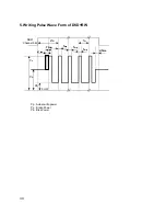 Preview for 28 page of LG GSA-4040B Service Manual