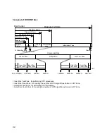 Preview for 30 page of LG GSA-4040B Service Manual