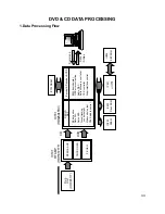 Preview for 31 page of LG GSA-4040B Service Manual