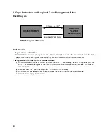 Preview for 32 page of LG GSA-4040B Service Manual