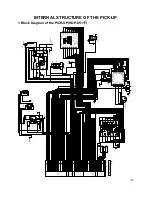 Предварительный просмотр 35 страницы LG GSA-4040B Service Manual