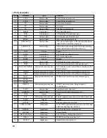 Preview for 48 page of LG GSA-4040B Service Manual