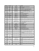 Preview for 49 page of LG GSA-4040B Service Manual