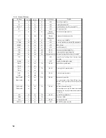 Preview for 56 page of LG GSA-4040B Service Manual