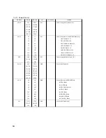 Preview for 62 page of LG GSA-4040B Service Manual