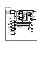 Предварительный просмотр 66 страницы LG GSA-4040B Service Manual