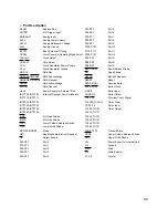 Preview for 67 page of LG GSA-4040B Service Manual