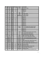 Предварительный просмотр 69 страницы LG GSA-4040B Service Manual