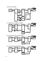 Preview for 74 page of LG GSA-4040B Service Manual