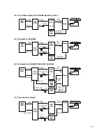 Preview for 75 page of LG GSA-4040B Service Manual