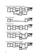 Предварительный просмотр 76 страницы LG GSA-4040B Service Manual