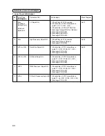 Предварительный просмотр 78 страницы LG GSA-4040B Service Manual