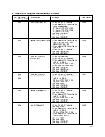 Preview for 79 page of LG GSA-4040B Service Manual