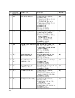 Предварительный просмотр 80 страницы LG GSA-4040B Service Manual