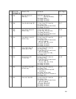 Предварительный просмотр 81 страницы LG GSA-4040B Service Manual