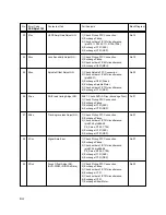 Предварительный просмотр 82 страницы LG GSA-4040B Service Manual