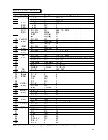 Preview for 85 page of LG GSA-4040B Service Manual