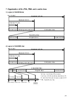 Предварительный просмотр 19 страницы LG GSA-4081B Service Manual