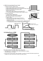 Предварительный просмотр 21 страницы LG GSA-4081B Service Manual