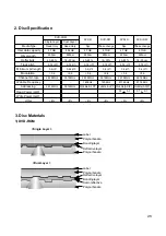 Предварительный просмотр 23 страницы LG GSA-4081B Service Manual