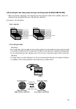 Предварительный просмотр 25 страницы LG GSA-4081B Service Manual