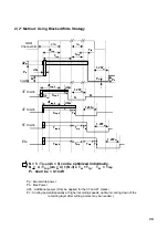 Предварительный просмотр 27 страницы LG GSA-4081B Service Manual