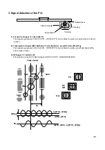 Предварительный просмотр 37 страницы LG GSA-4081B Service Manual