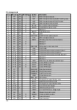 Предварительный просмотр 68 страницы LG GSA-4081B Service Manual