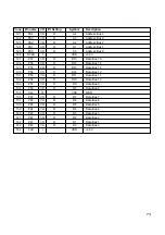 Предварительный просмотр 71 страницы LG GSA-4081B Service Manual