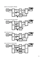 Предварительный просмотр 73 страницы LG GSA-4081B Service Manual