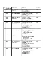 Предварительный просмотр 81 страницы LG GSA-4081B Service Manual