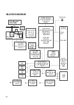 Предварительный просмотр 89 страницы LG GSA-4081B Service Manual