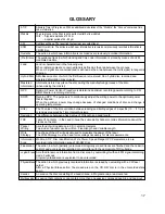 Preview for 14 page of LG GSA-4120B Service Manual