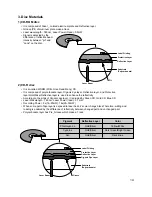 Preview for 16 page of LG GSA-4120B Service Manual