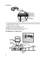 Предварительный просмотр 17 страницы LG GSA-4120B Service Manual