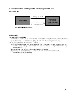 Предварительный просмотр 32 страницы LG GSA-4120B Service Manual