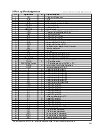 Предварительный просмотр 36 страницы LG GSA-4120B Service Manual