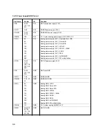 Предварительный просмотр 63 страницы LG GSA-4120B Service Manual