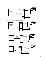 Preview for 71 page of LG GSA-4120B Service Manual