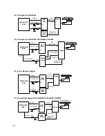 Предварительный просмотр 72 страницы LG GSA-4120B Service Manual