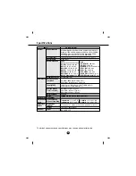 Preview for 13 page of LG GSA-4163B Owner'S Manual