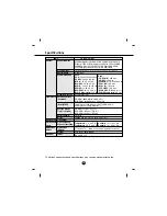 Предварительный просмотр 13 страницы LG GSA-4163B Owner'S Manual