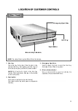 Предварительный просмотр 9 страницы LG GSA-4163B Service Manual