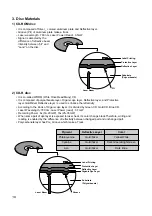 Предварительный просмотр 16 страницы LG GSA-4163B Service Manual