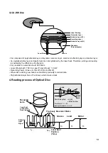 Предварительный просмотр 17 страницы LG GSA-4163B Service Manual