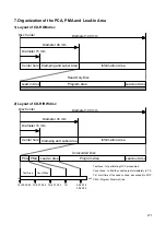 Предварительный просмотр 19 страницы LG GSA-4163B Service Manual