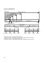 Предварительный просмотр 30 страницы LG GSA-4163B Service Manual