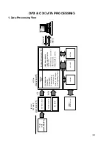 Предварительный просмотр 31 страницы LG GSA-4163B Service Manual